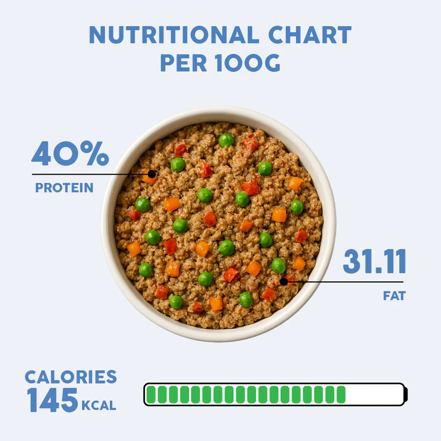 Benny's Bowl Clinical Nutrition for Renal Issues Dog Wet Food