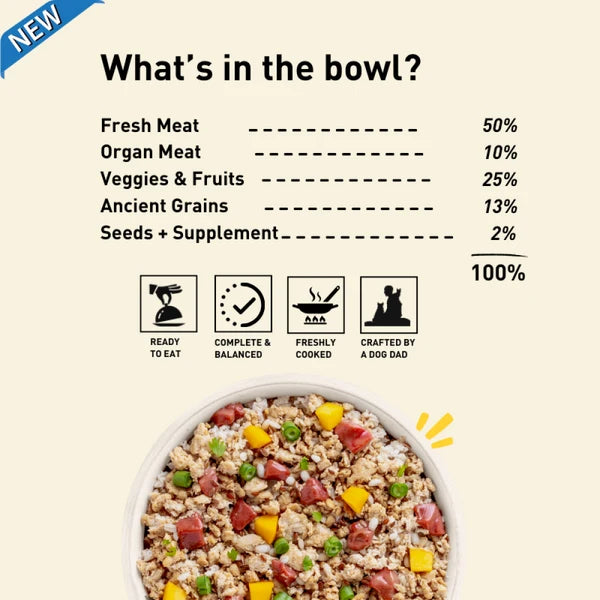 Homiee & Ginger chicken & barley dog food ingredients