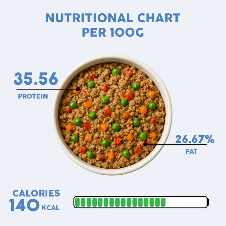 Benny's Bowl Hypoallergenic Diet to Prevent Allergies Dog Wet Food