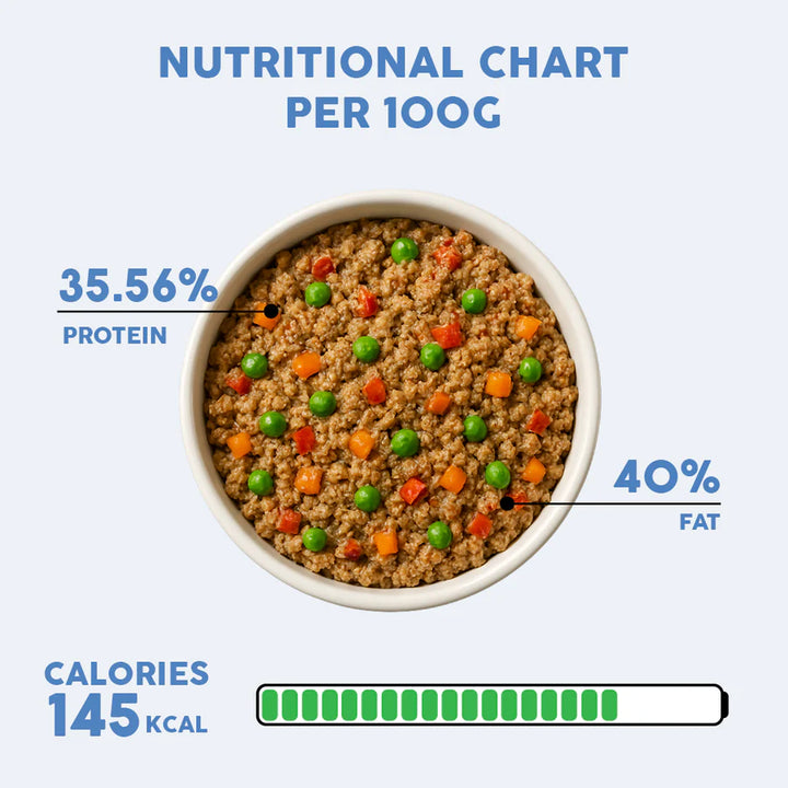 Benny's Bowl Clinical Nutrition for Healthy Skin and Coat Dog Wet Food