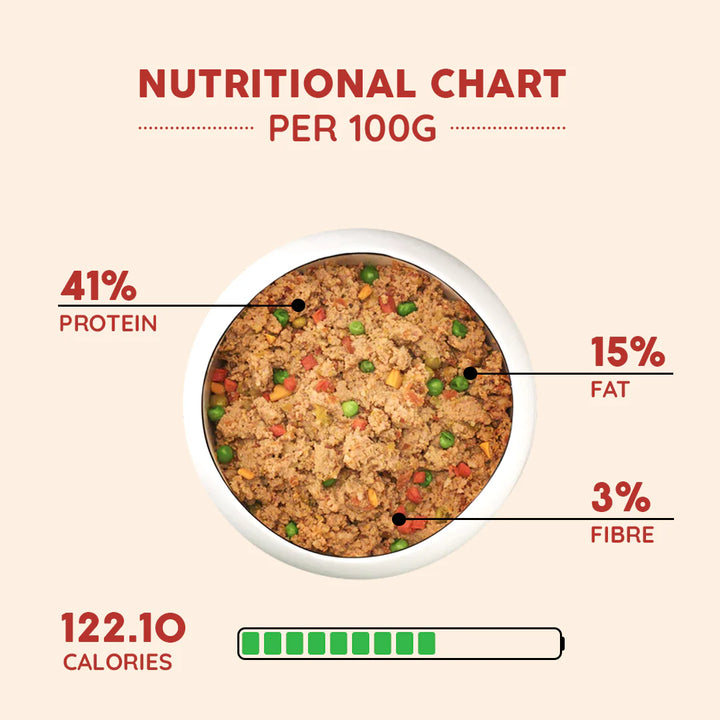 Bennys Bowl Chicken and Rice Dog Fresh and Wet Food