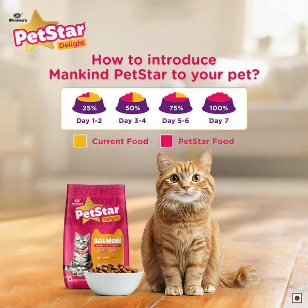 Mankind PetStar Salmon Kitten Cat Dry Food