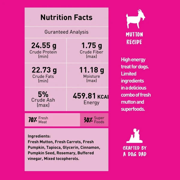 Homiee & Ginger mutton jerky dog treat ingredients and benefits