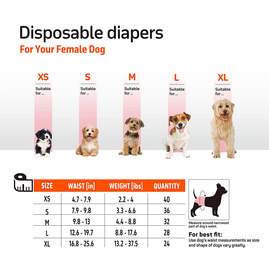 FOFOS Disposable Diapers For Female Dogs