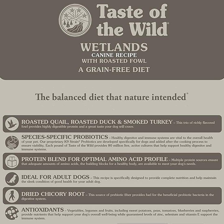 Taste of the Wild Wetlands Canine Recipe with Roasted Fowl