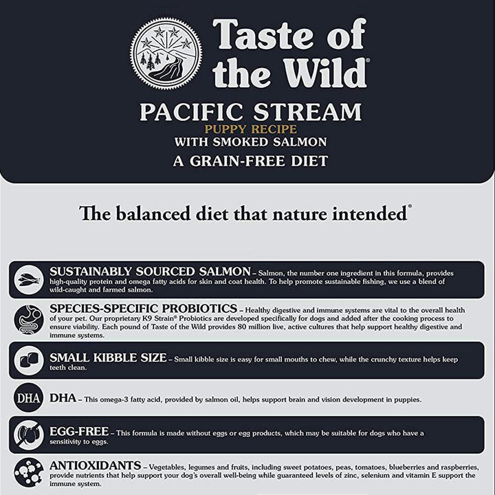 Taste of the Wild Pacific Stream Formula with Smoked Salmon